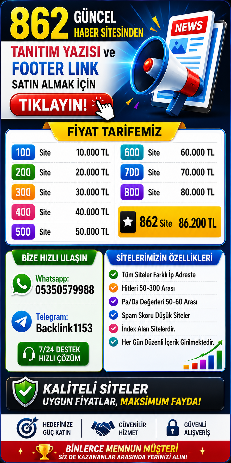 PlayStation Dijitale Geçiyor: Şimdi Ne Olacak?
